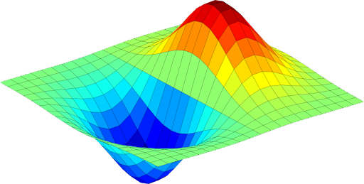 numerical analysis